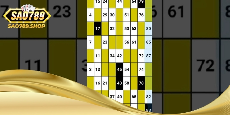 thong ke loto sao789 2